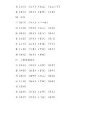 又怎么组词语一年级