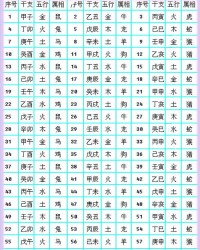 广字头的木怎么组词