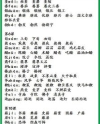 怎么都整着组词