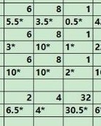 乡怎么写怎么组词