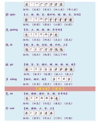 双人得怎么组词(双人的双怎么组词呀)