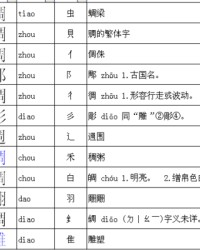 乔加部首组词(乔字加部首组词)