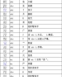 女还能怎么加偏旁组词