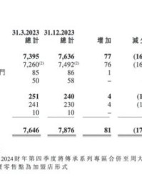 越过的越月怎么组词
