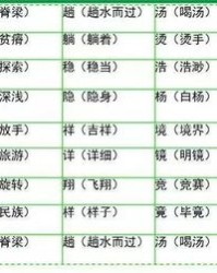 年代的大怎么组词