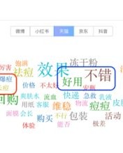 容怎么组词王蓉的蓉