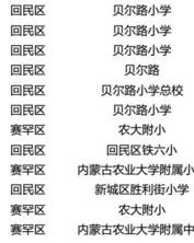 姓名还可以怎么组词呢