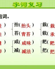 哇字怎么组词(哇字怎么组词?)