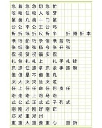 咬东西的咬组词(咬东西的咬组词怎么组)