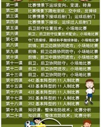 球球球的球怎么组词