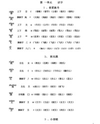 锄组词部首(锄组词和部首)