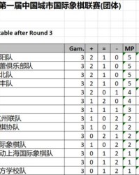 领头的零怎么组词