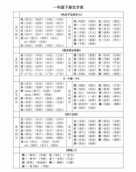 那个家怎么组词