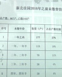 泰兴的兴怎么组词
