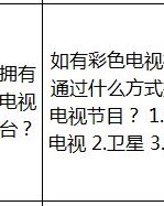 填前面的前组词怎么写