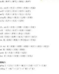 五爱为怎么组词