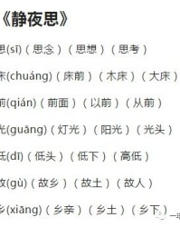 朝南的朝字怎么组词