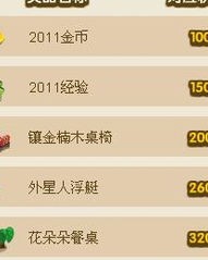 拿东西的呢那怎么组词