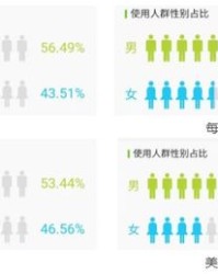 朴素的朴怎么组词呀