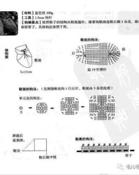 鞋还能怎么组词