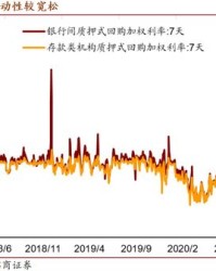 小度商量的商怎么组词