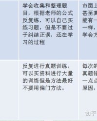 迅和速可以怎么组词