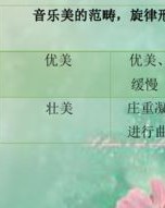 嗯崇高的崇怎么组词