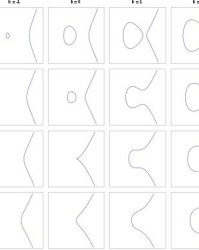 命怎么换偏旁组词