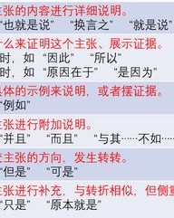 写事物的组词怎么写