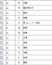 莫加部首组词(莫加偏旁部首再组词)