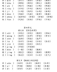 文鸳怎么组词语