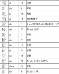 斤组成新字怎么组词