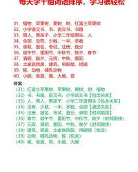 笨怎么组词语(怎怎么组词)