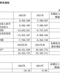 干净的净组词(干净的净组词怎么组)