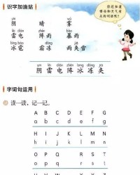 雷阵雨的怎么组词