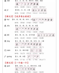 守的组词有哪些(守的组词怎么组)