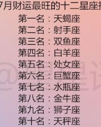 天蝎的天怎么组词啊