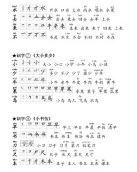 从字笔画顺序组词怎么写