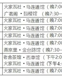 朝阳的场怎么组词