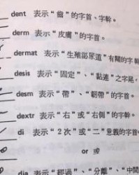缩写的缩字怎么组词