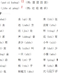 艺字组词(艺字组词和部首)