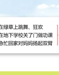 臂字怎么组词