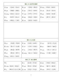 悲怎么组词(悲怎么组词悲伤的悲)