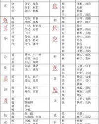 宾加部首组词(宾加偏旁部首组词)