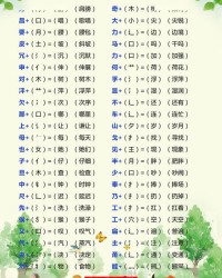 周字加偏旁组词