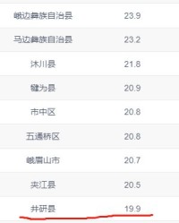 凉爽凉爽的爽怎么组词