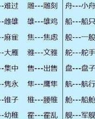 咦怎么组词语(咦怎么组词造句)