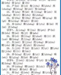 测孤字的拼音怎么组词