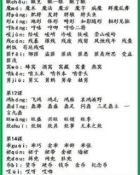 脂肪肝怎么组词和拼音