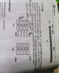 端的组词有哪些(端的组词怎么组)